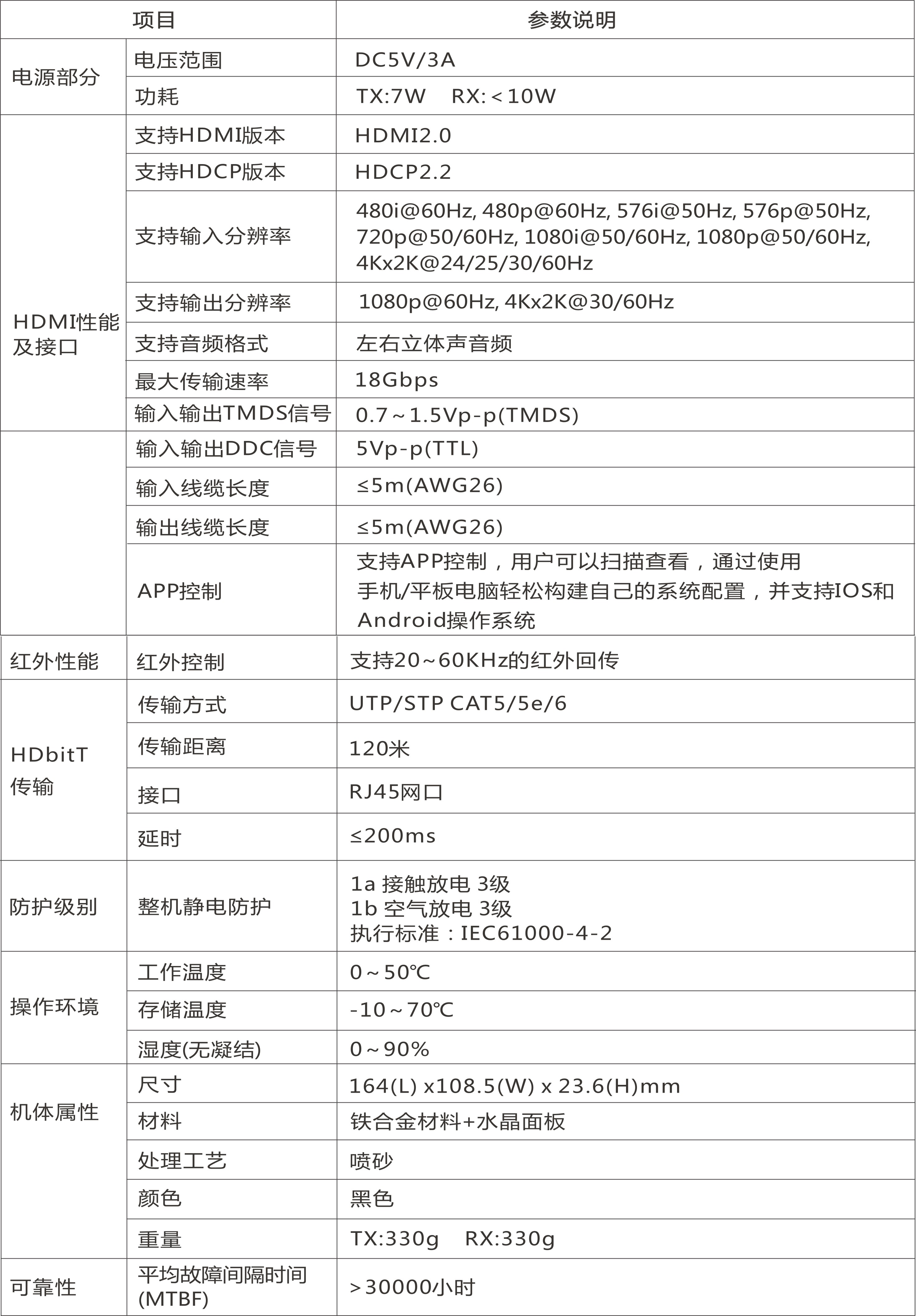 聚宝盆免费资料大全