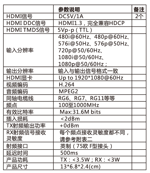 聚宝盆免费资料大全