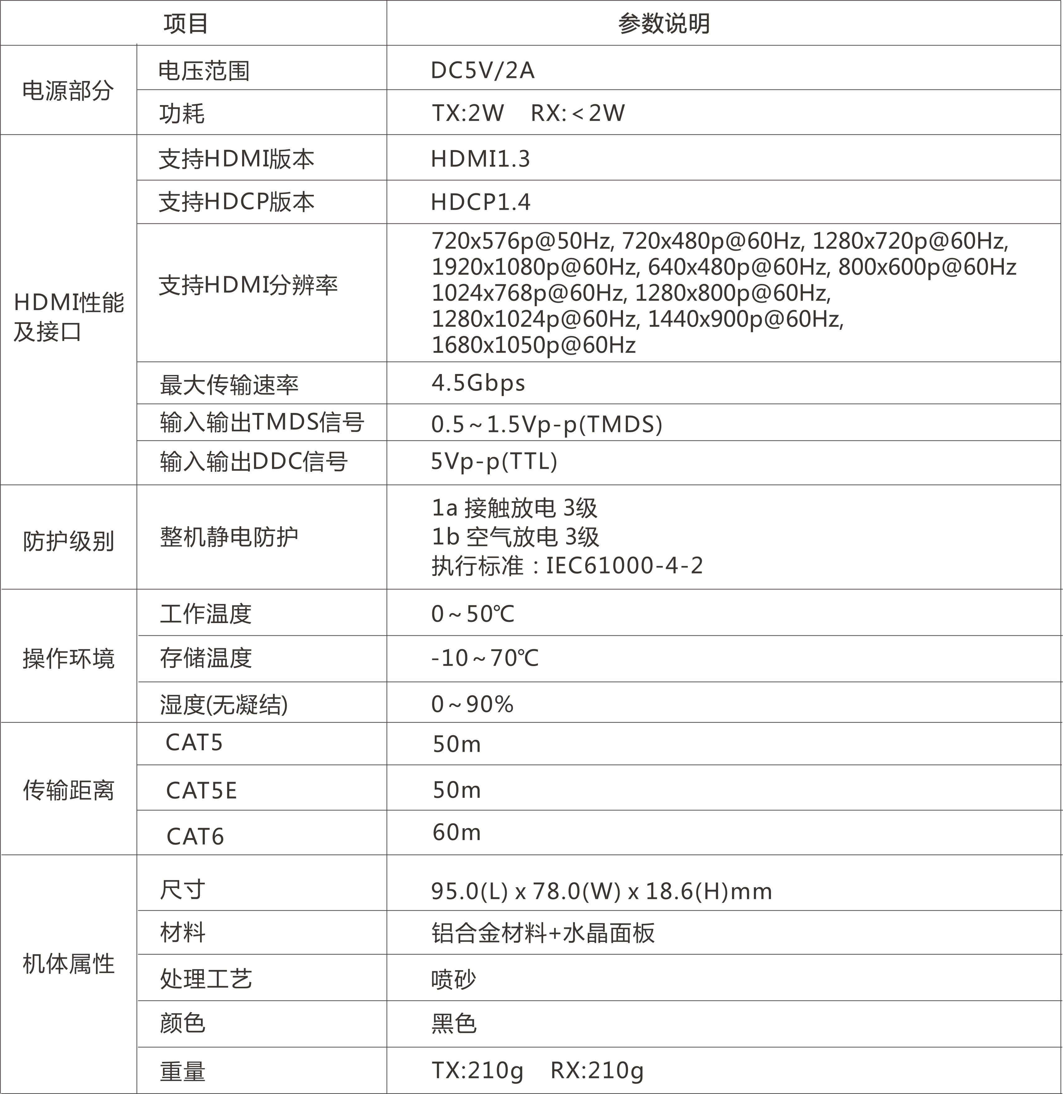 聚宝盆免费资料大全