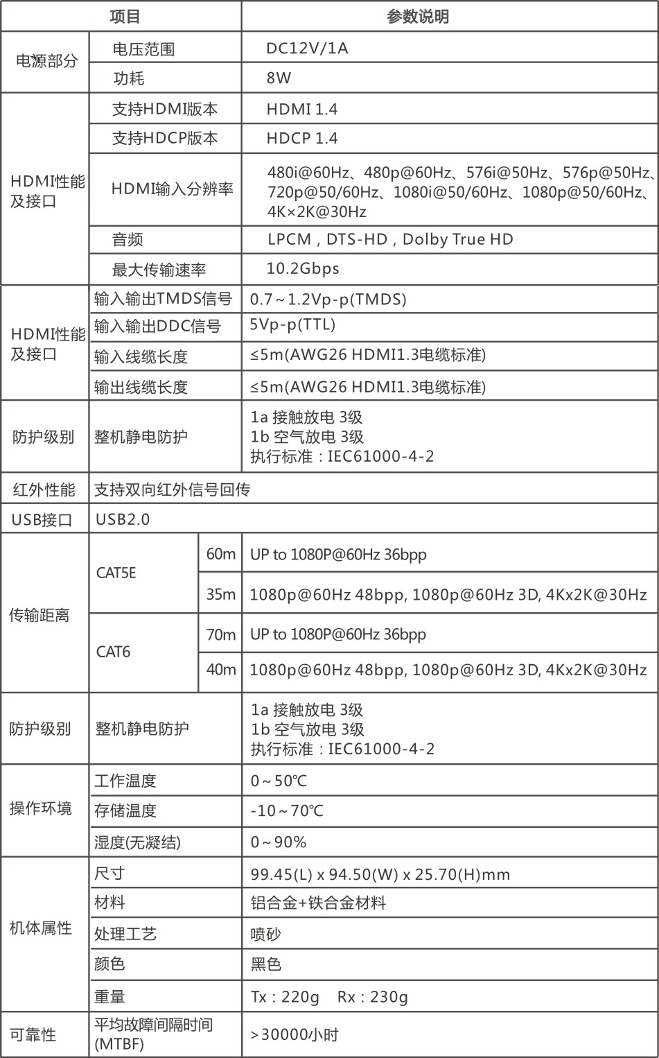 聚宝盆免费资料大全