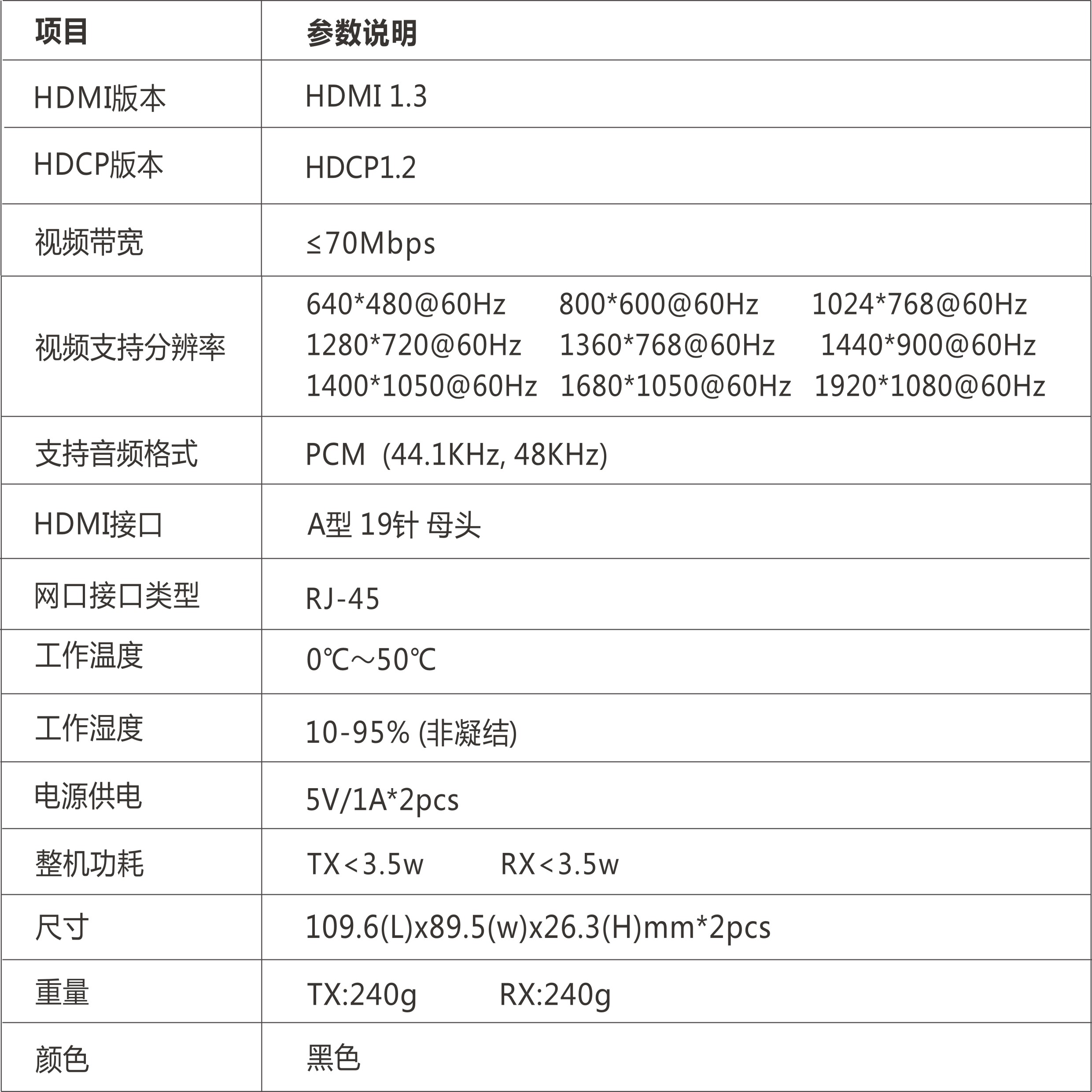 聚宝盆免费资料大全