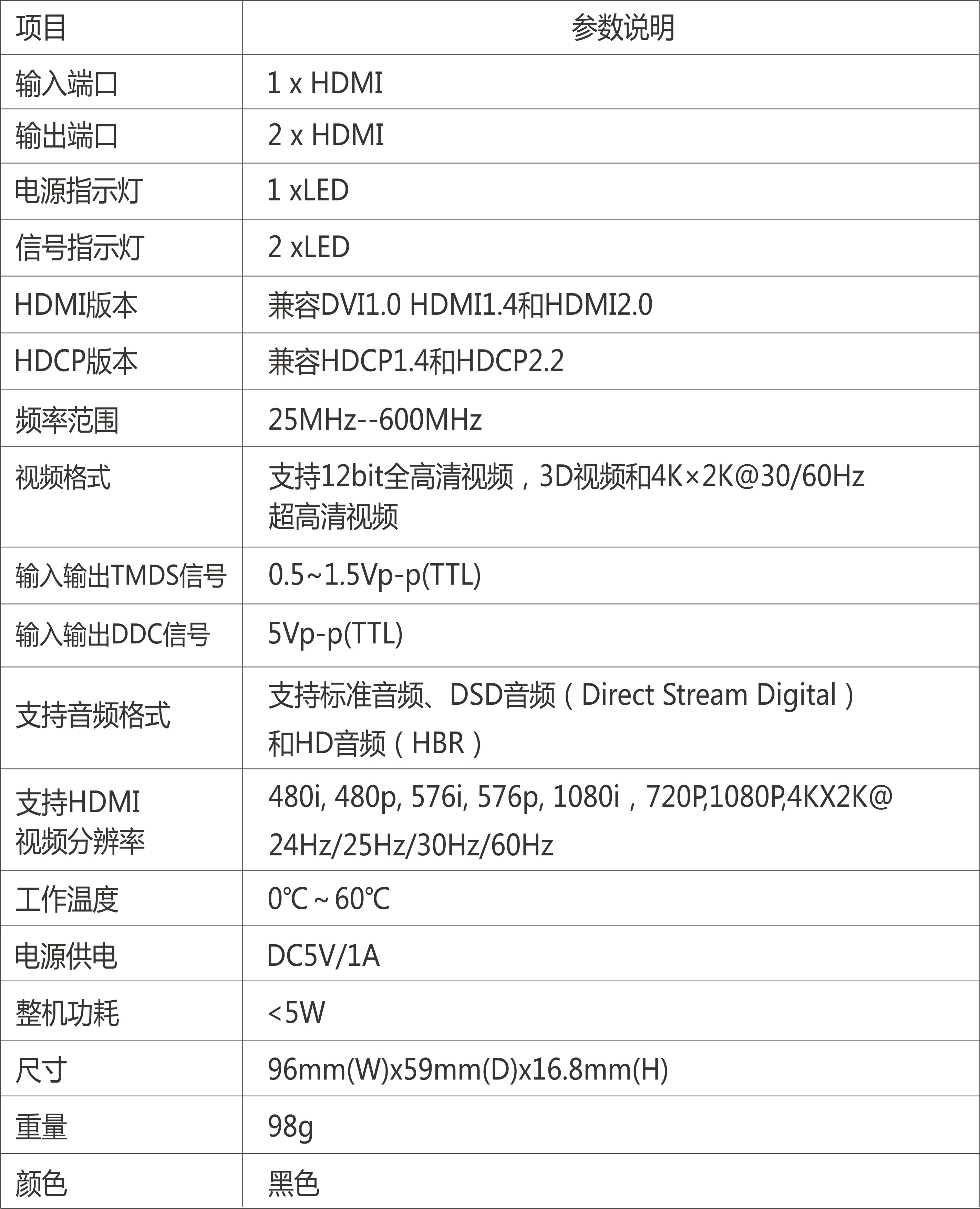 聚宝盆免费资料大全