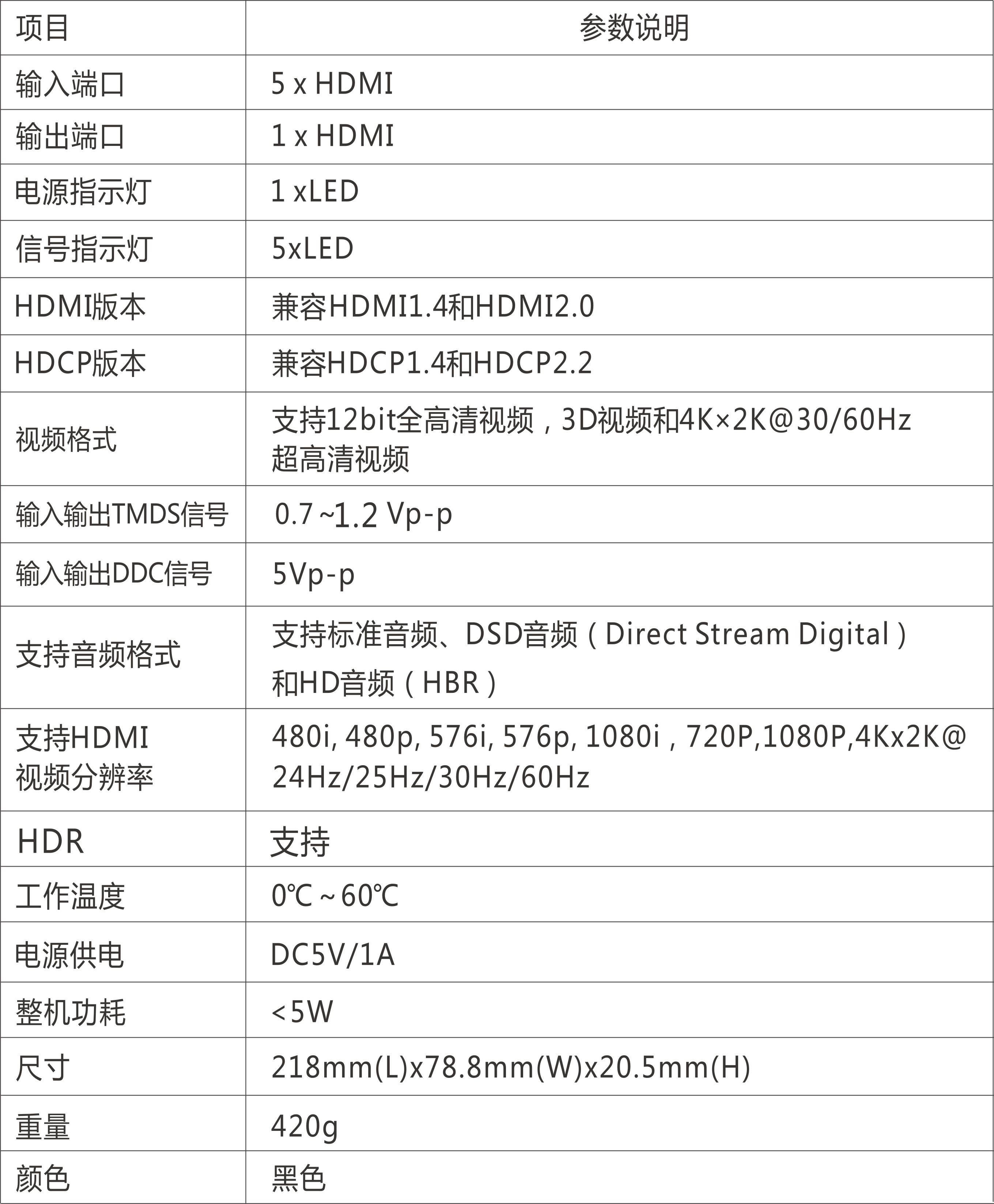 聚宝盆免费资料大全