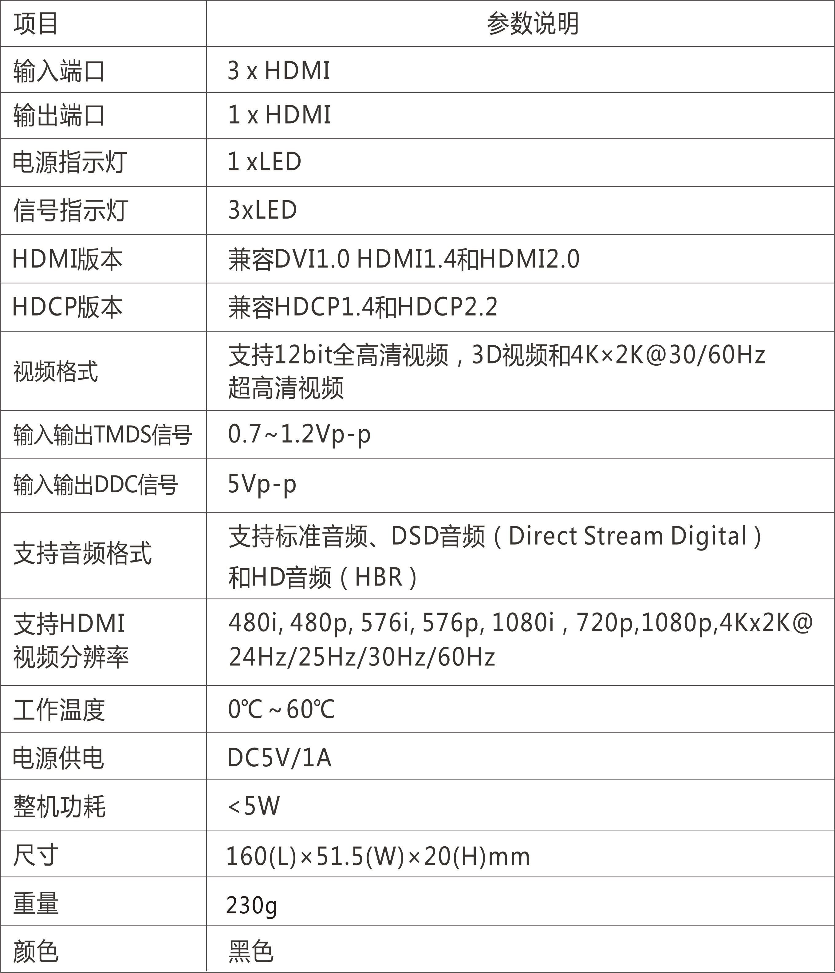 聚宝盆免费资料大全