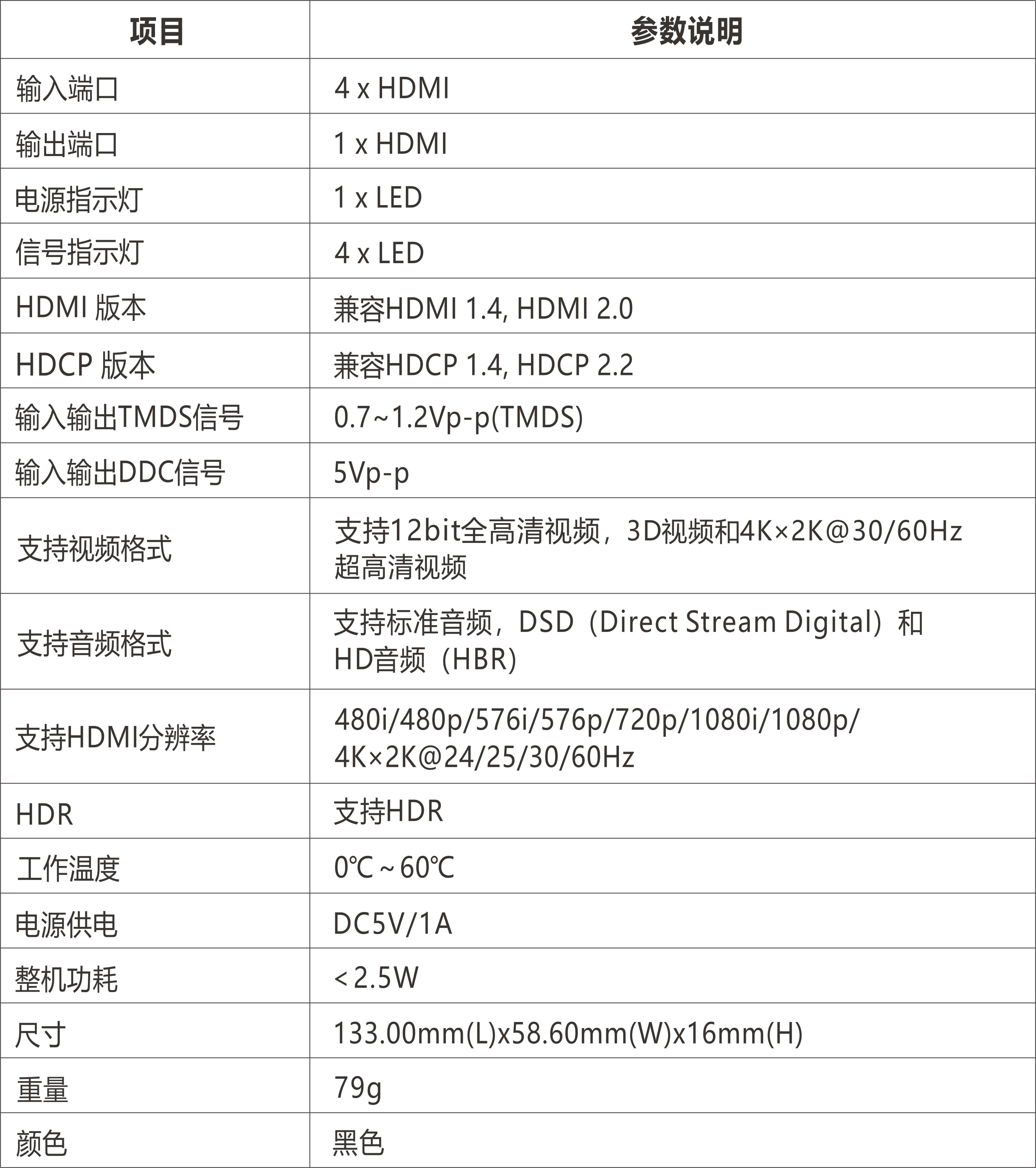 聚宝盆免费资料大全