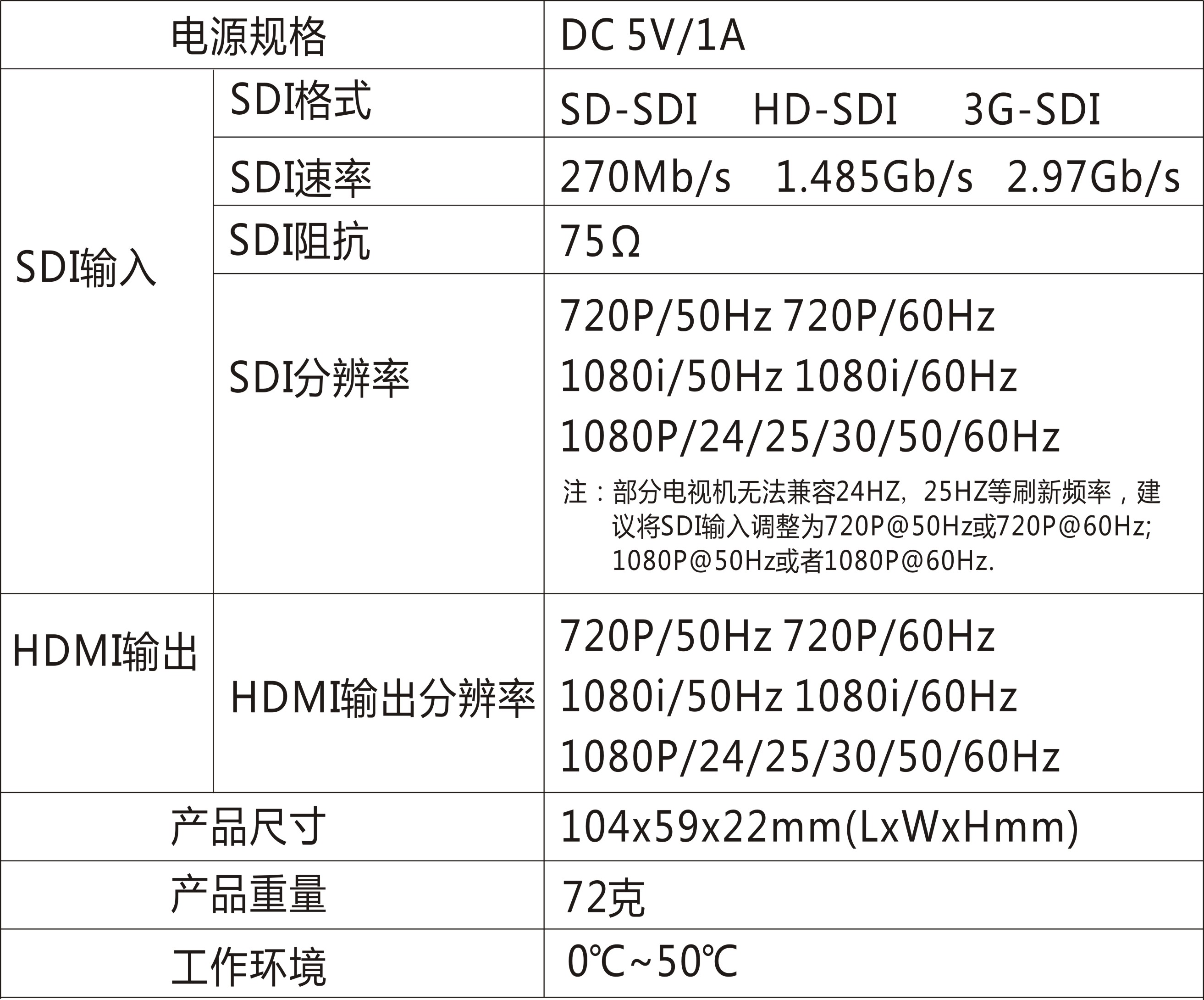 聚宝盆免费资料大全