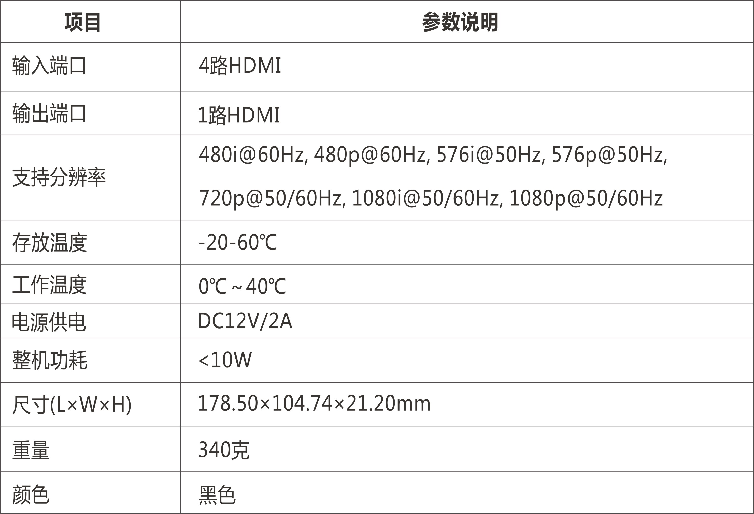 聚宝盆免费资料大全