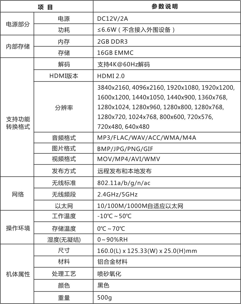 聚宝盆免费资料大全