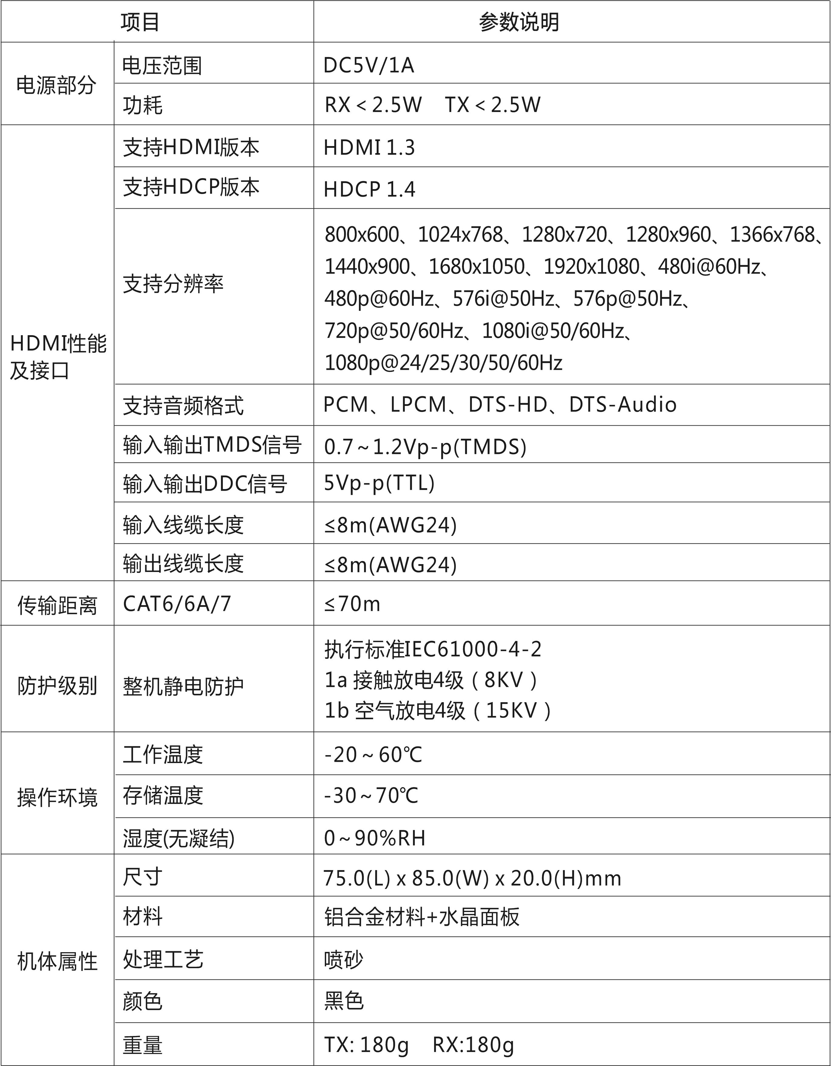 聚宝盆免费资料大全