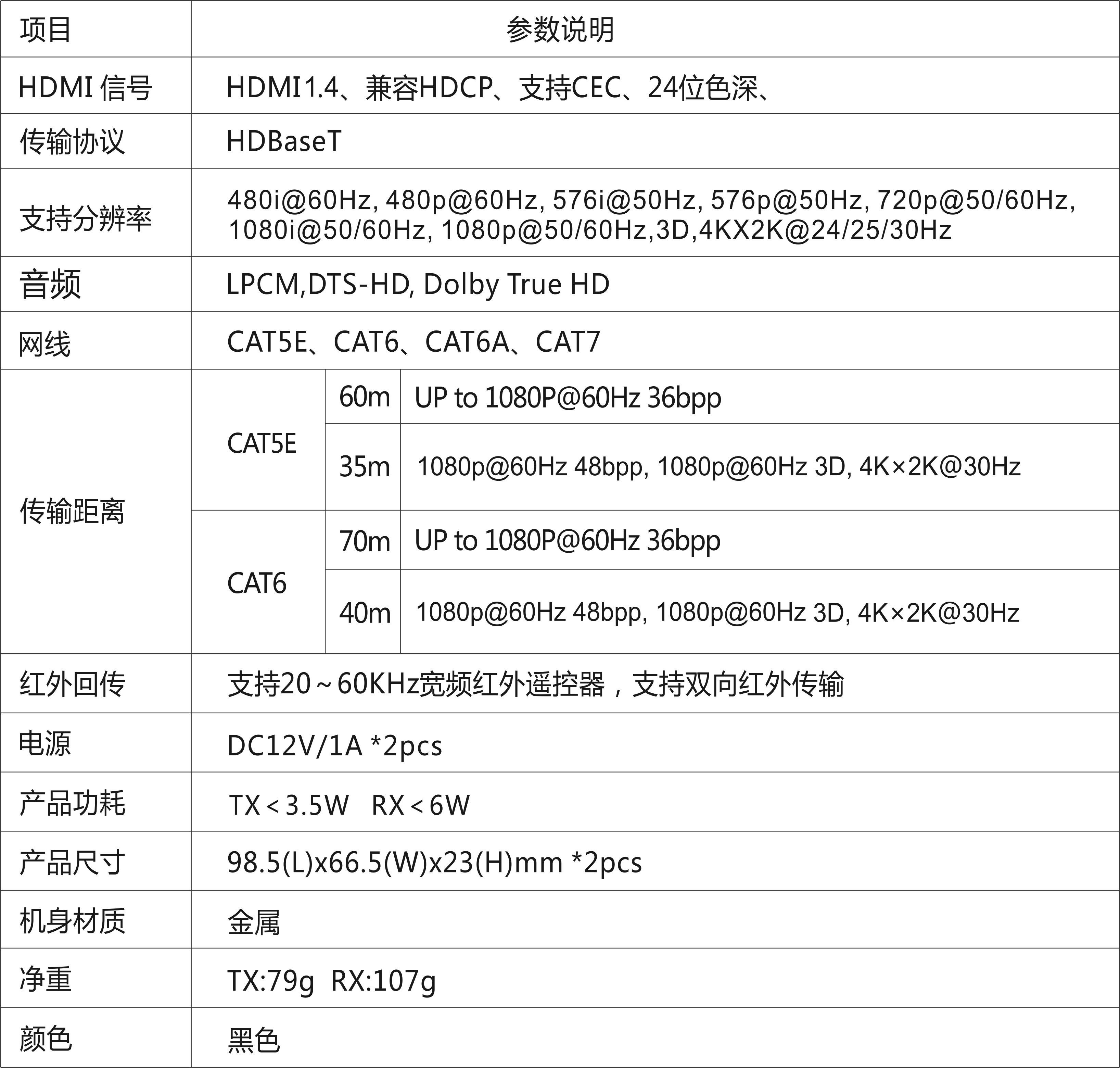 聚宝盆免费资料大全